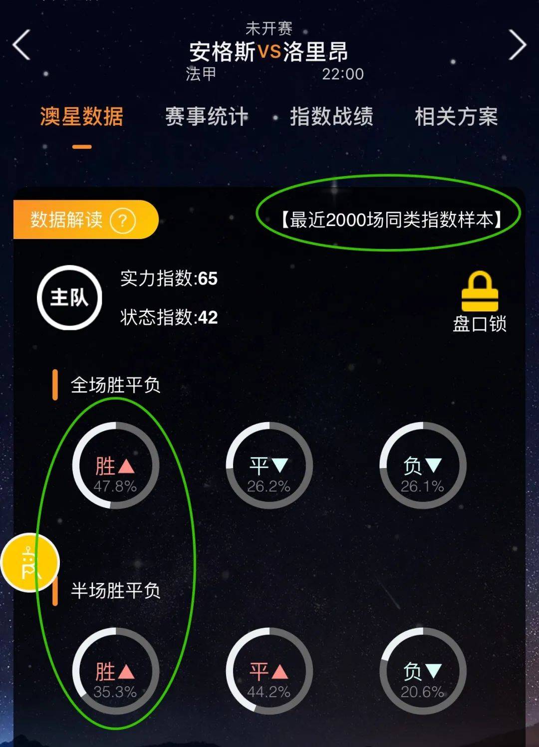 头和技